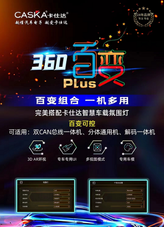 卡仕達(dá)百變PLUS 360全景出場，以性能游刃全場123.png