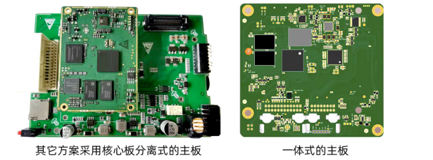 卡仕達(dá)百變PLUS 360全景出場，以性能游刃全場666.png